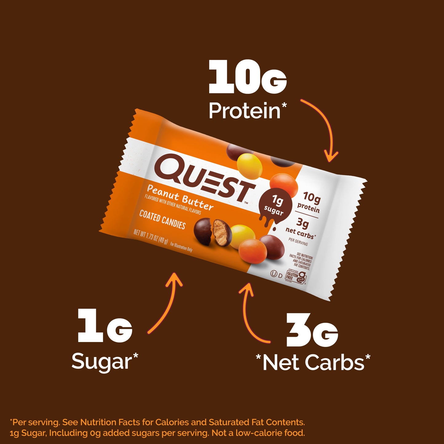 peanut-butter-coated-candies-b0 14974_QN_USA_eComm_PBCoatedCandies_Macros.jpg