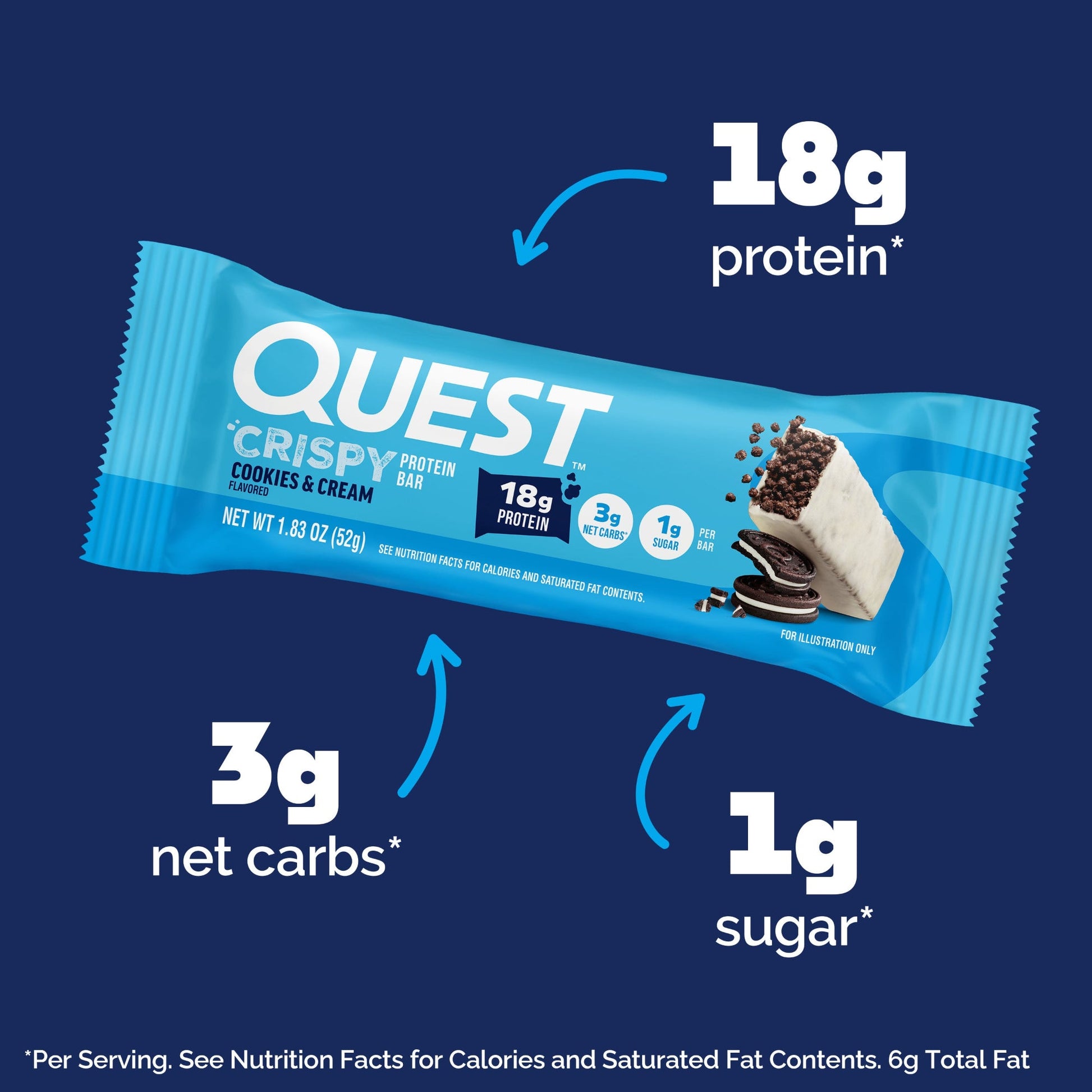 cookies-and-cream-crispy-hero-protein-bars-i7 15568_400110_QN_USA_ProductCarouselSet_CrispyBars_CAC_-ProductCarousel_Macros.jpg