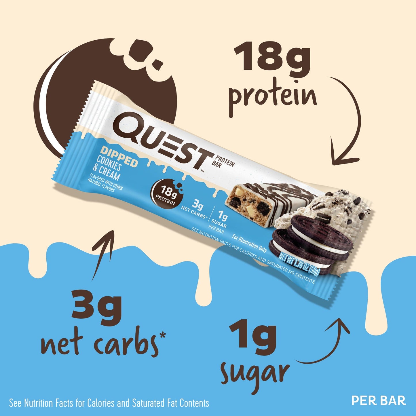 dipped-cookies-and-cream-protein-bars-x9 15807_QN_USA_ProteinBar_CAC_InterimAssetUpdate_Digital-Dipped-ProductCarouselSet_Macros.jpg