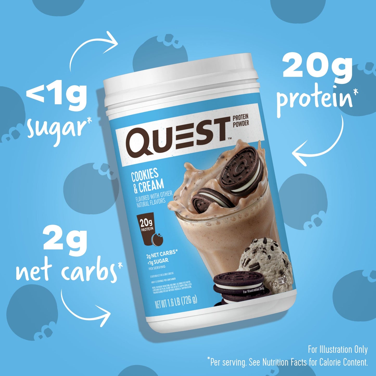 cookies-and-cream-protein-powder-z8 15807_QN_USA_ProteinBar_CAC_InterimAssetUpdate_Digital-Powders-ProductCarouselSet_Macros.jpg
