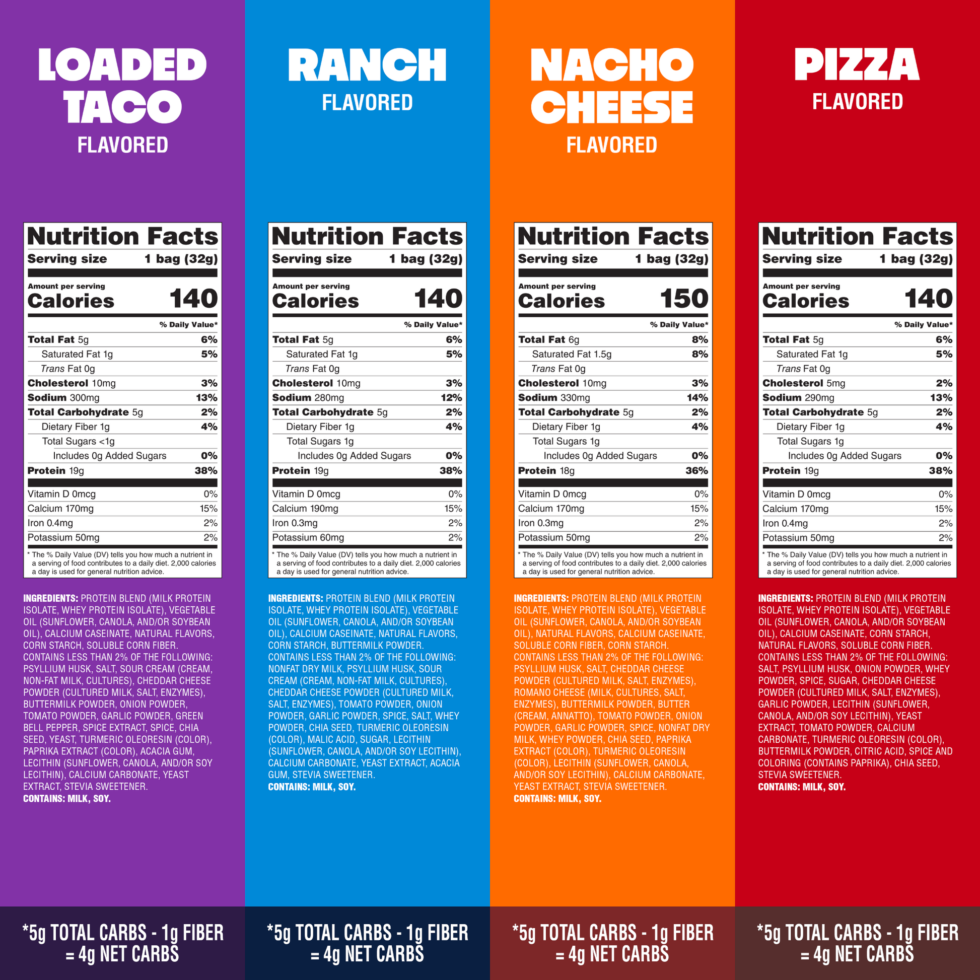 variety-pack-tortilla-style-protein-chips-x9 16001_QN_USA_eComm_ProductCarousel_Amazon_TortillaChipsVarietyPack_GroupNFP.png