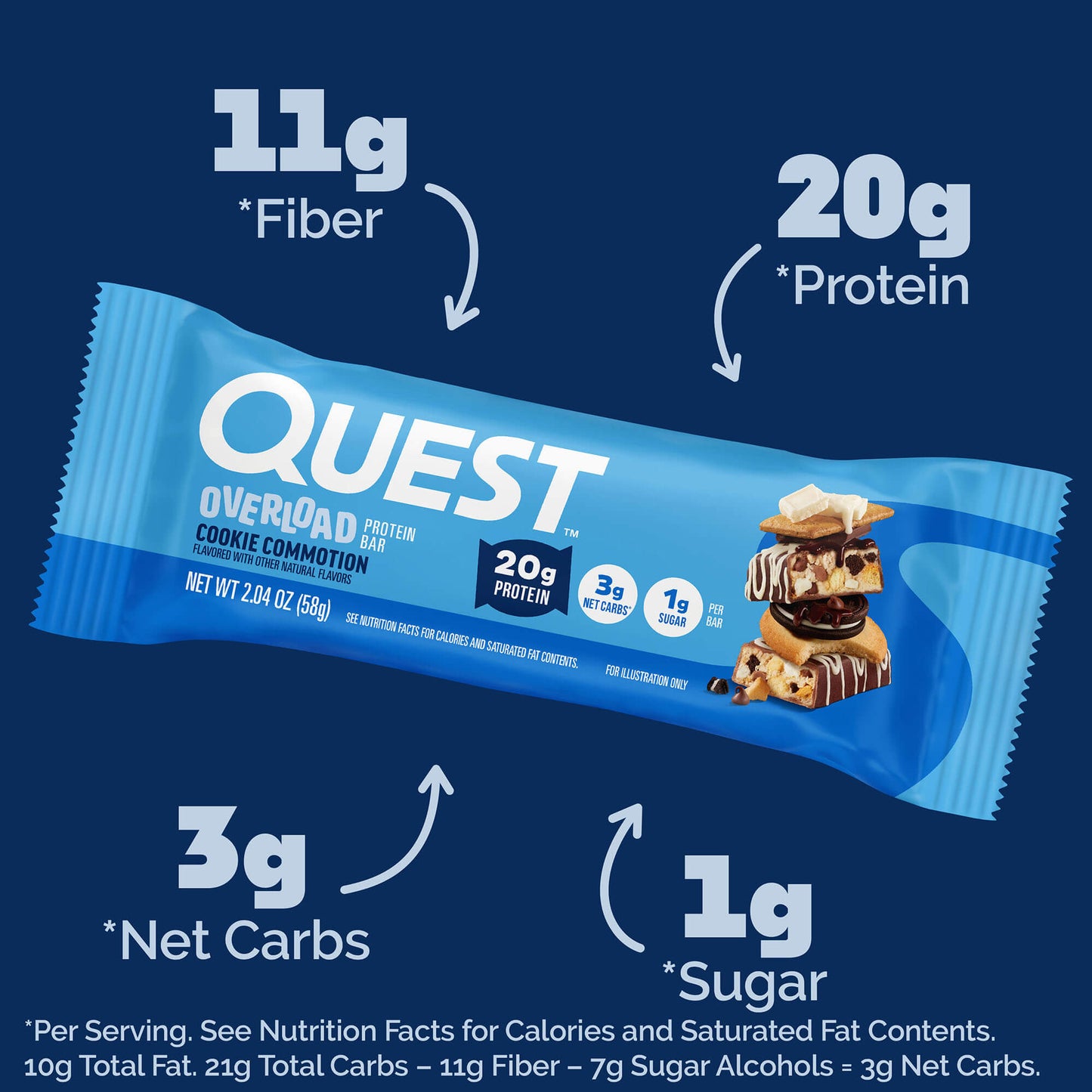 cookie-commotion-overload-bar-a7 qst-015856-cookie-commotion-overload-bar_2.jpg