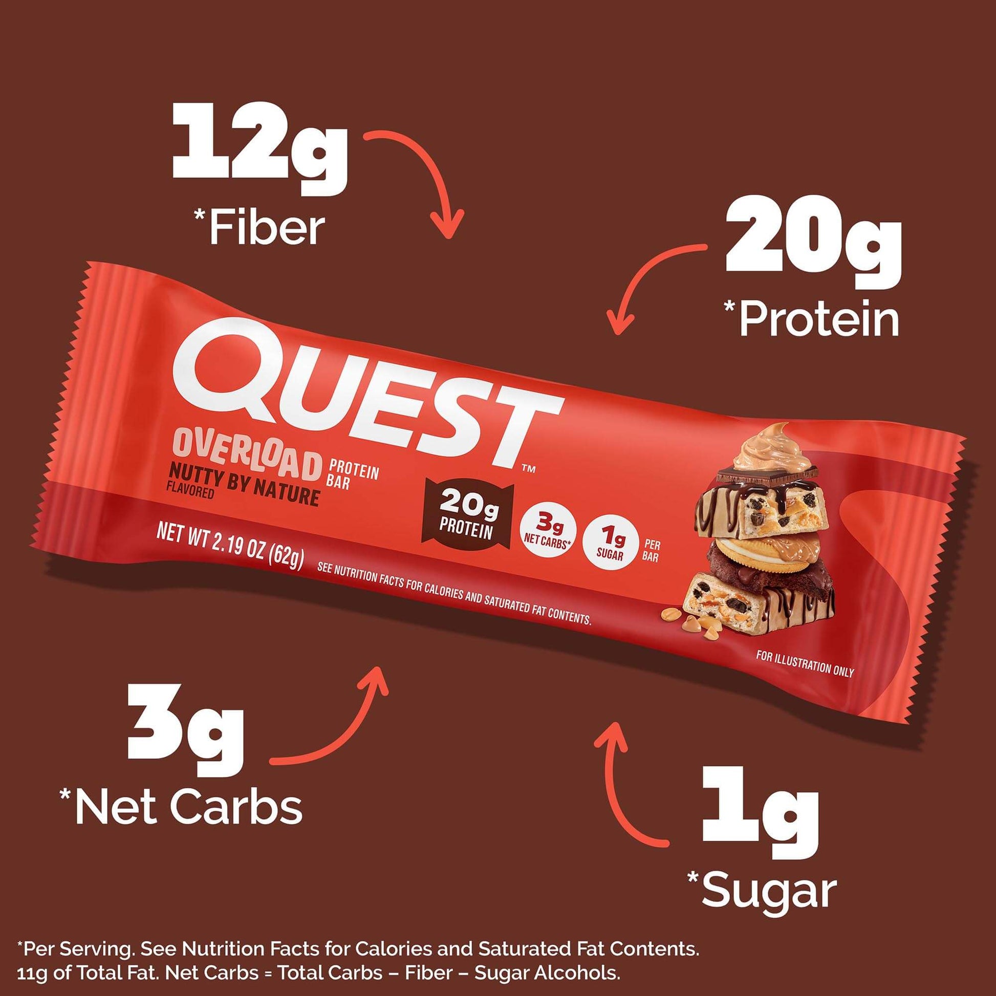 nutty-by-nature-overload-bar-n6 qst-018185-nutty-by-nature-overload-bar_3.jpg